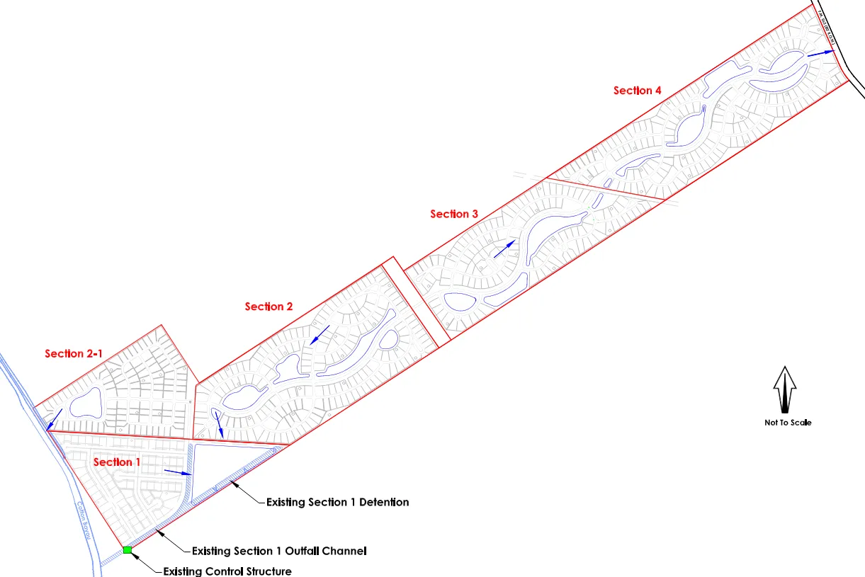 Lakes of Champions Estates Subdivision